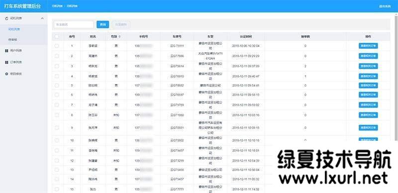 PHP網約車H5打車系統源碼 分為乘客端和司機端