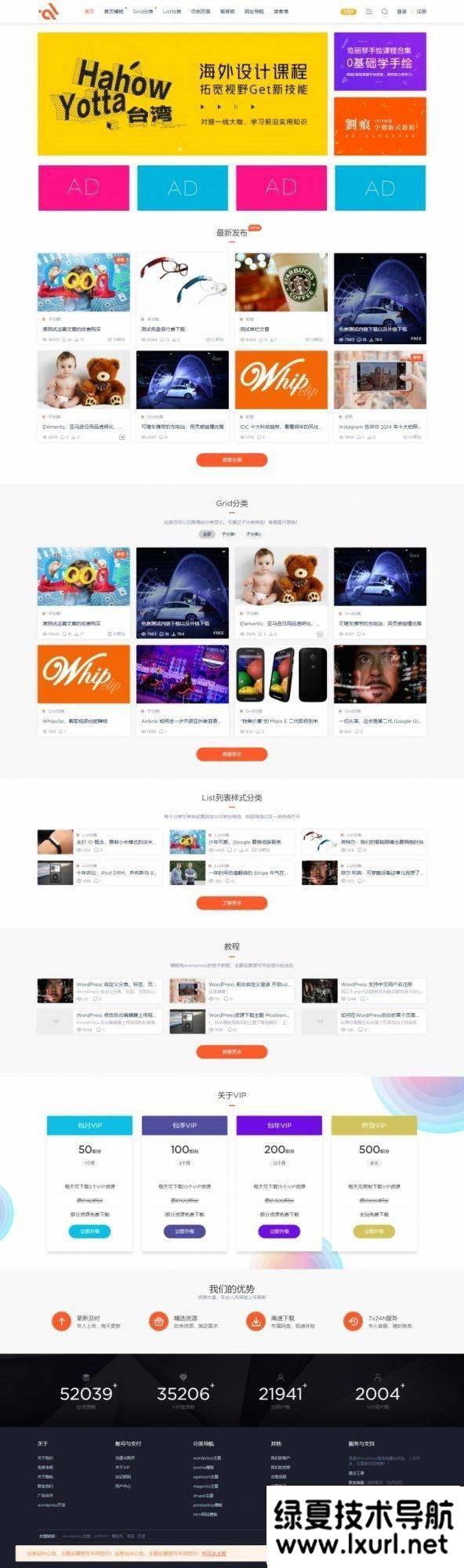 WordPress資源素材付費下載主題Modown4.04 無限制免授權版