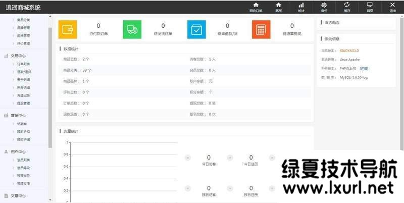 個人商城帶回收功能二開逍遙B2C商城系統源碼可商用版/拼團拼購優惠折扣秒殺源碼