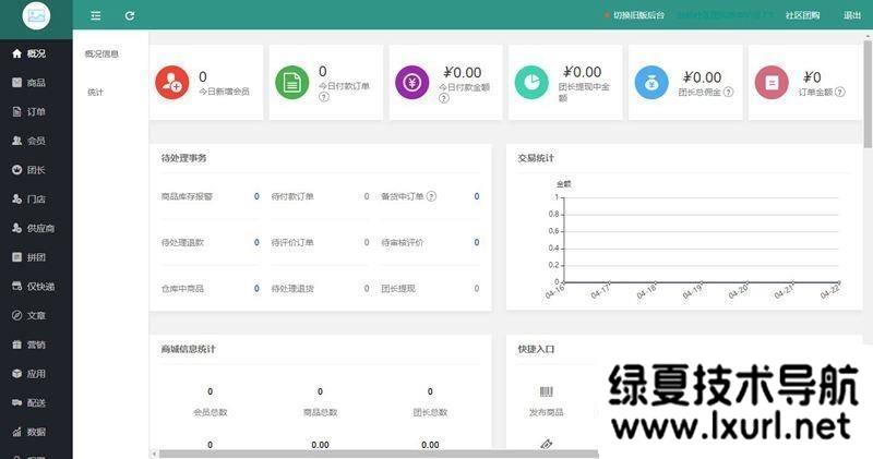 【站長親測】獅子魚V16.7.0|獅子魚獨(dú)立版小程序交易組件+ 視頻號直播賣貨社區(qū)團(tuán)購直播小程序商城+團(tuán)長功能+接龍分銷+拼團(tuán)+直播小程序前端